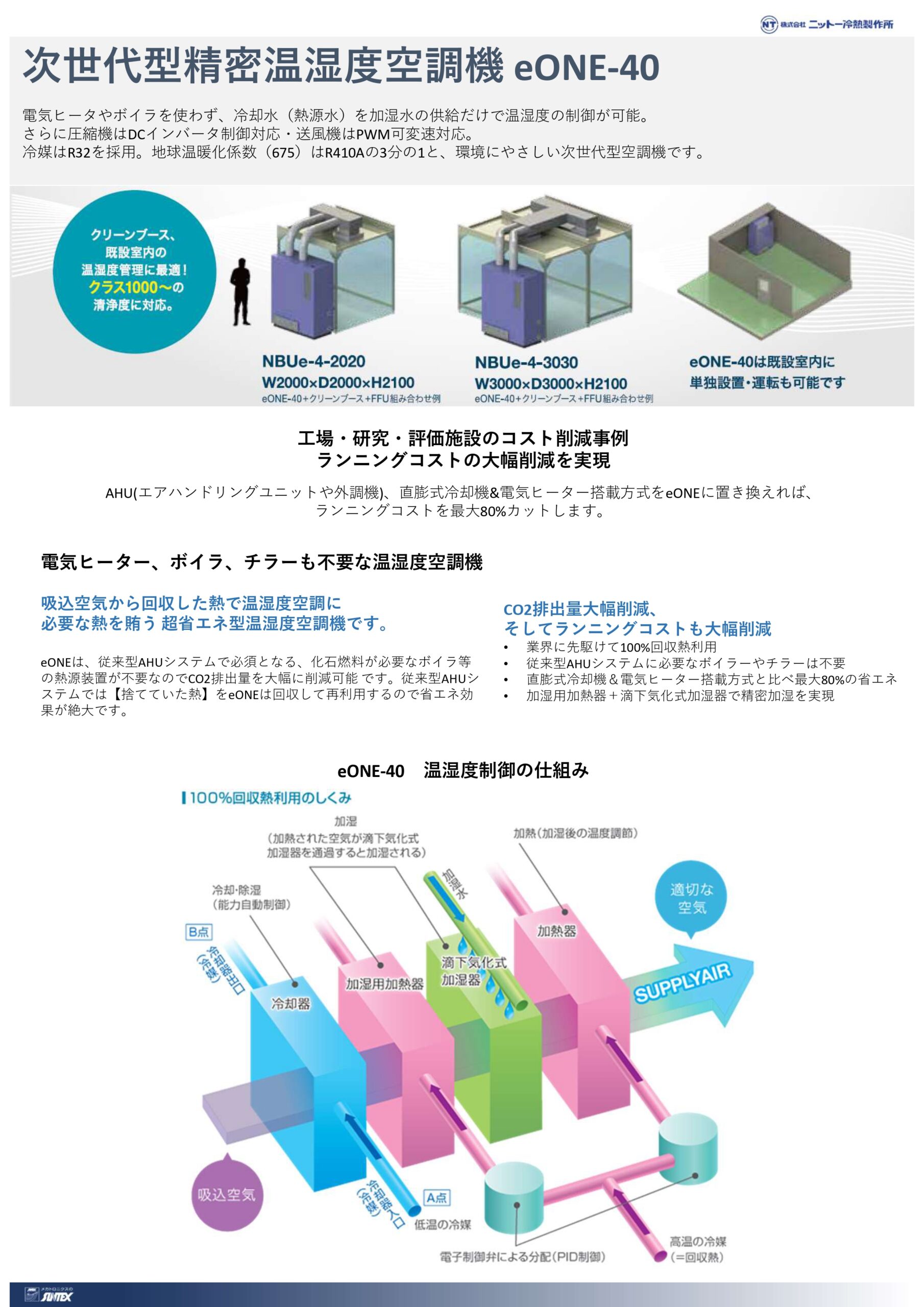 ニットー冷熱製作所　　　次世代型精密温湿度空調機